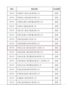 這項(xiàng)能力比對(duì)我們通過啦！
